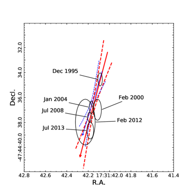 Refer to caption