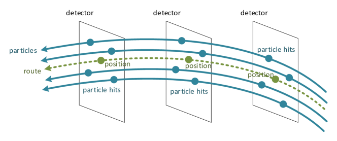 Refer to caption