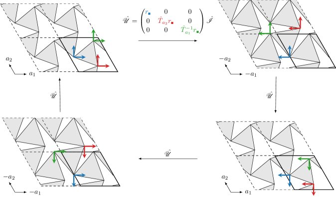 Refer to caption