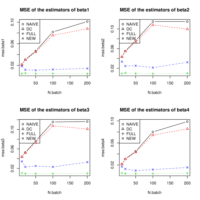 Refer to caption