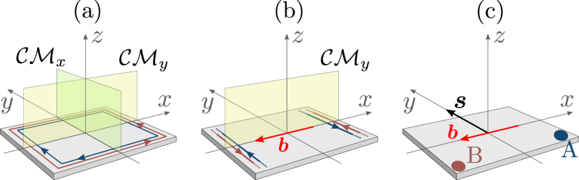 Refer to caption