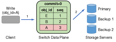 Refer to caption