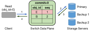 Refer to caption