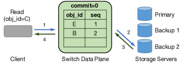 Refer to caption