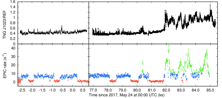 Refer to caption