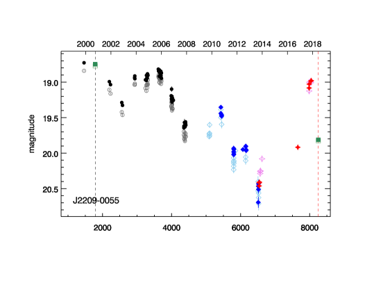 Refer to caption