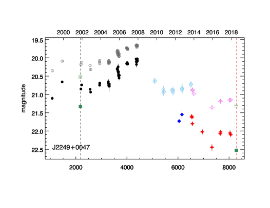 Refer to caption