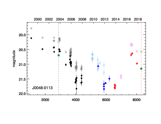 Refer to caption