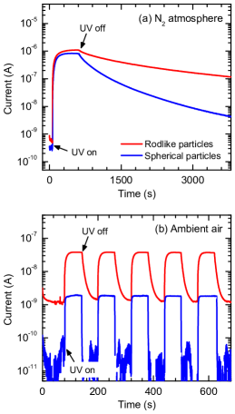 Refer to caption