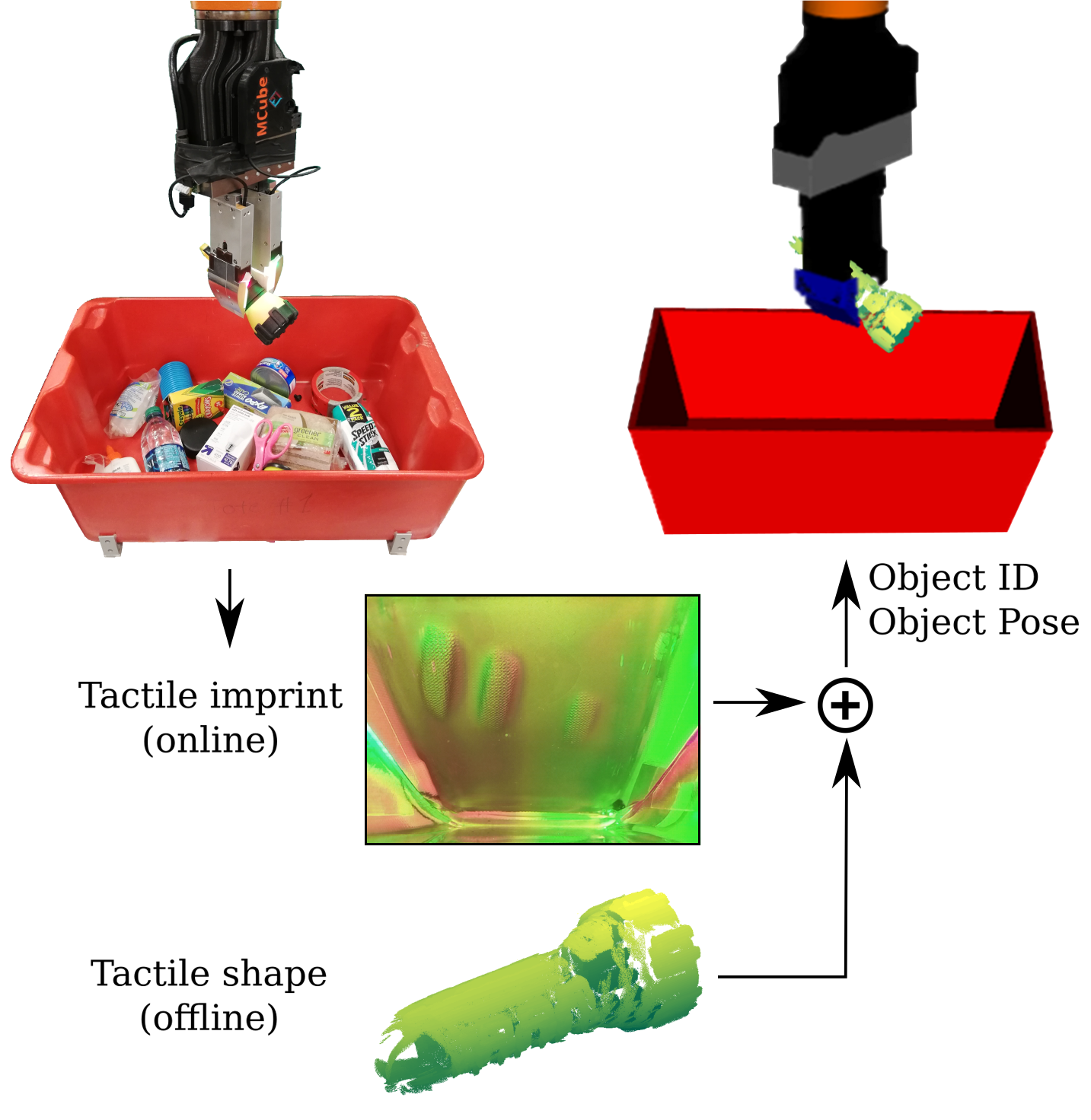 Refer to caption