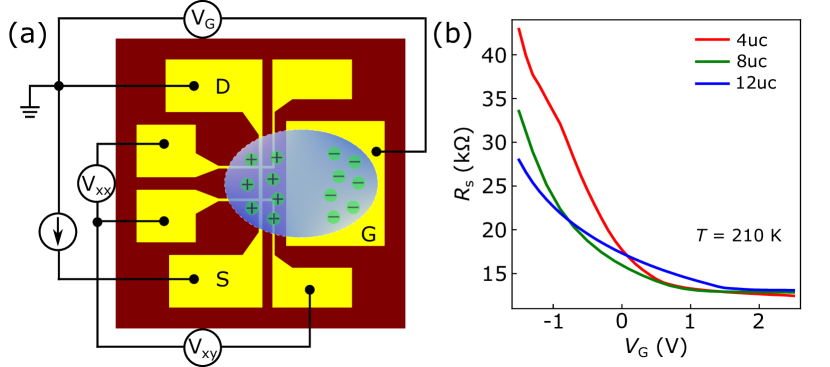 Refer to caption