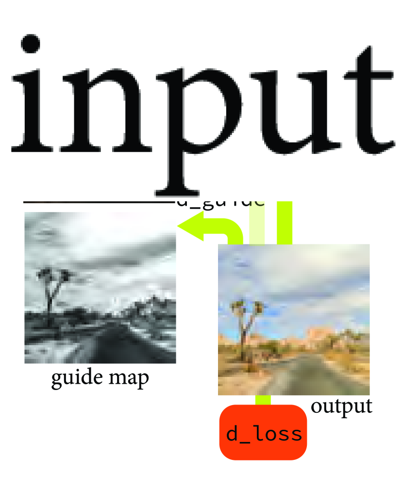 Refer to caption