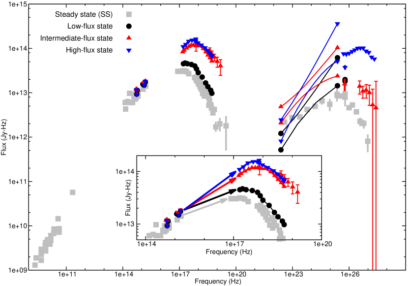 Refer to caption