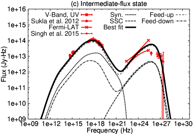 Refer to caption
