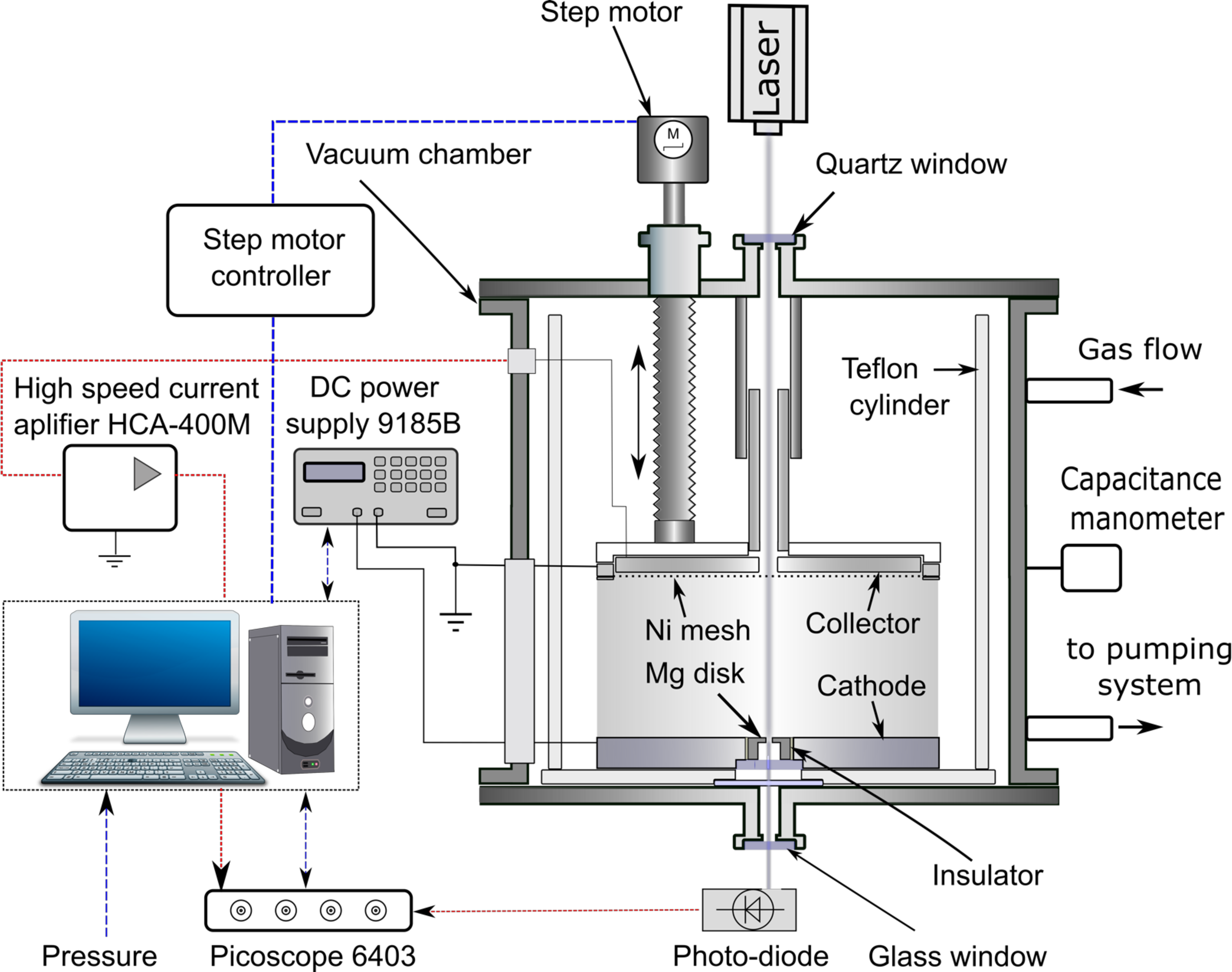 Refer to caption