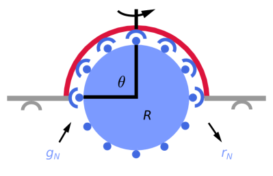 Refer to caption