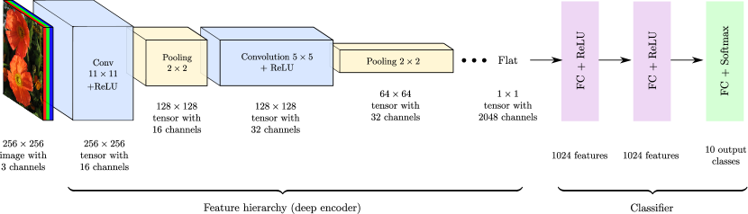 Refer to caption