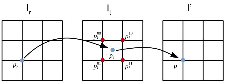 Refer to caption