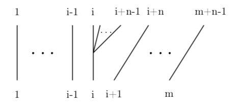 [Uncaptioned image]