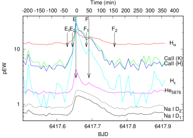 Refer to caption