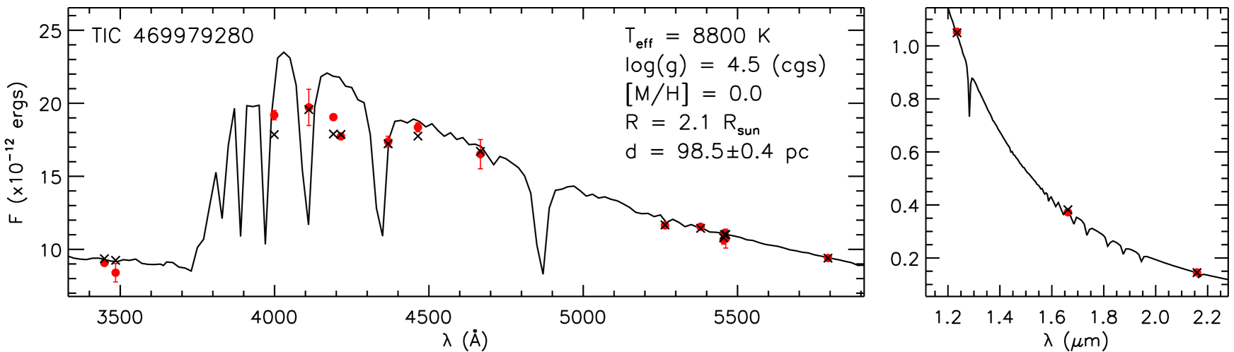 Refer to caption