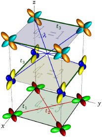 Refer to caption