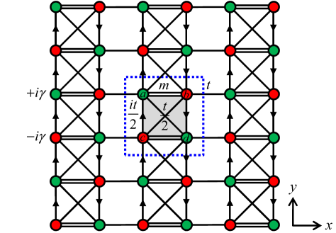 Refer to caption