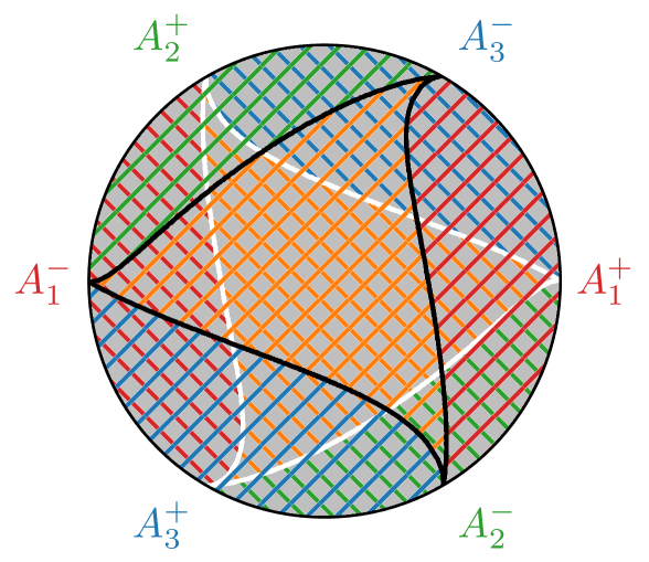 Refer to caption