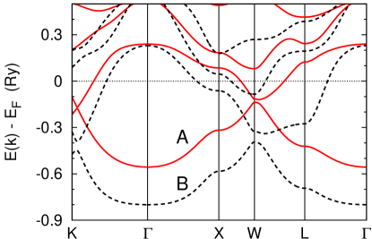 Refer to caption
