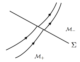 Refer to caption