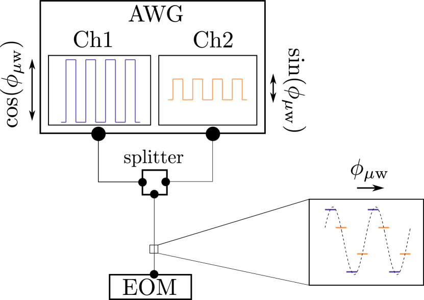 Refer to caption
