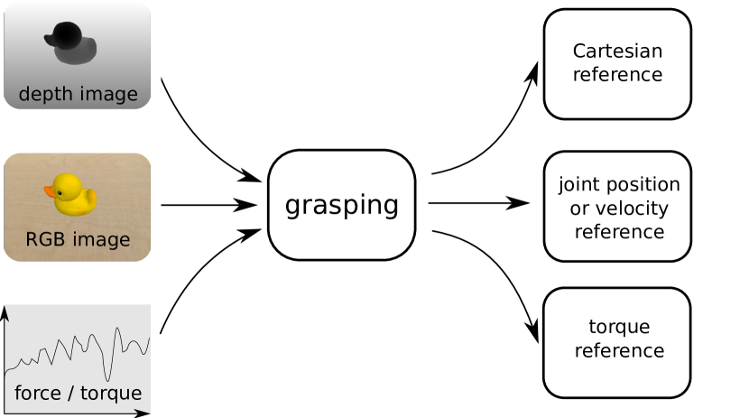 Refer to caption