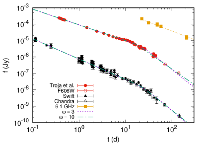 Refer to caption