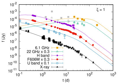 Refer to caption