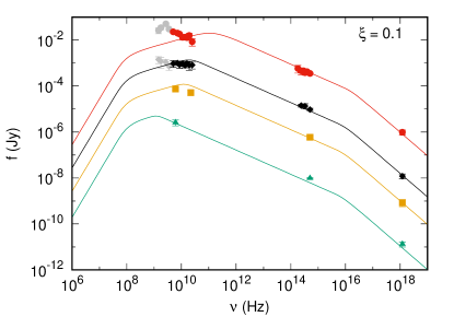 Refer to caption