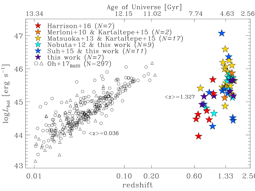 Refer to caption