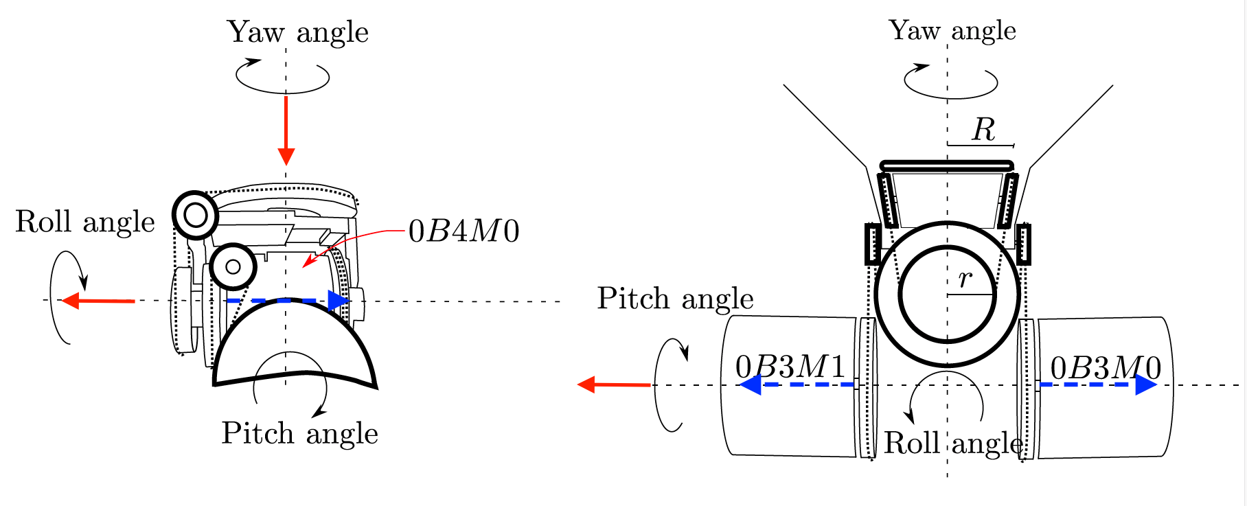 Refer to caption
