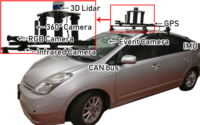Refer to caption