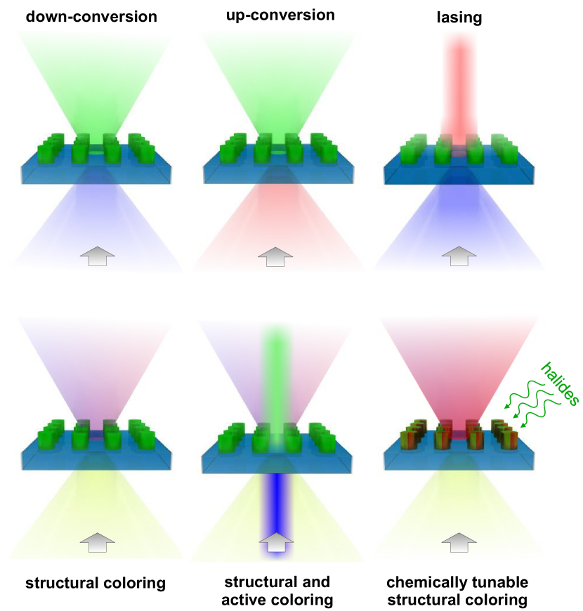 Refer to caption