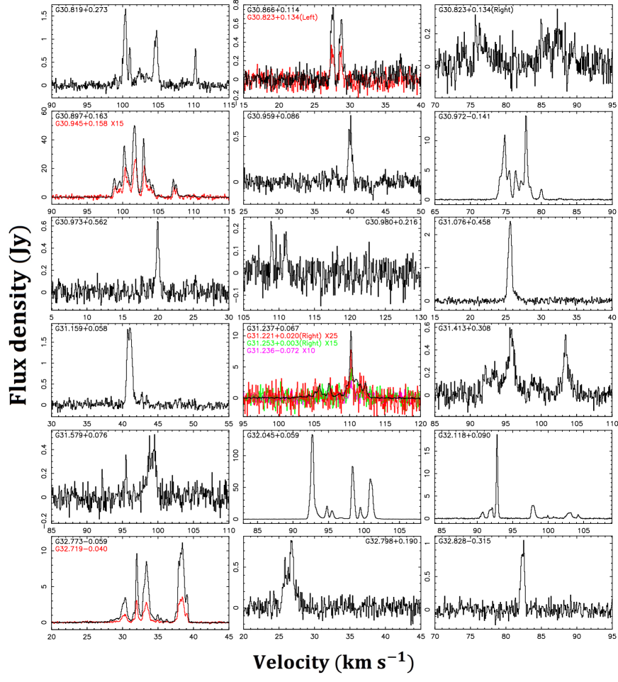 Refer to caption