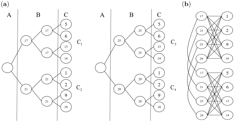 Refer to caption