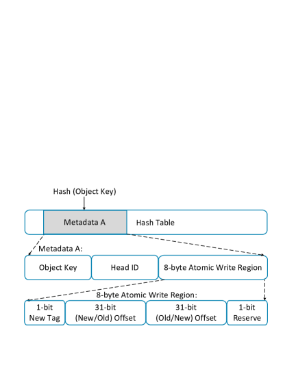 Refer to caption