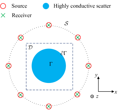Refer to caption