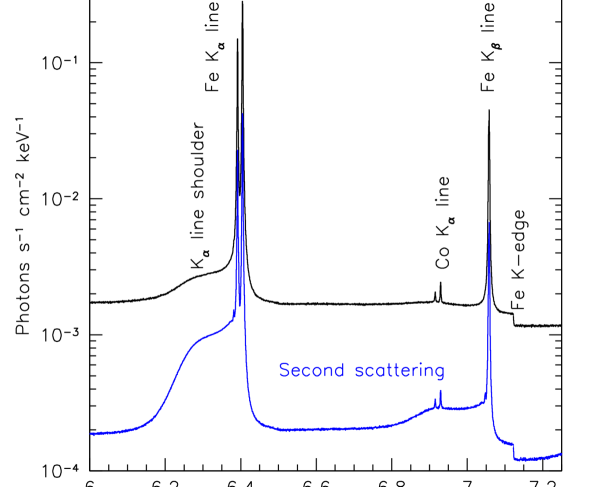 Refer to caption