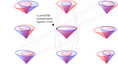 Refer to caption