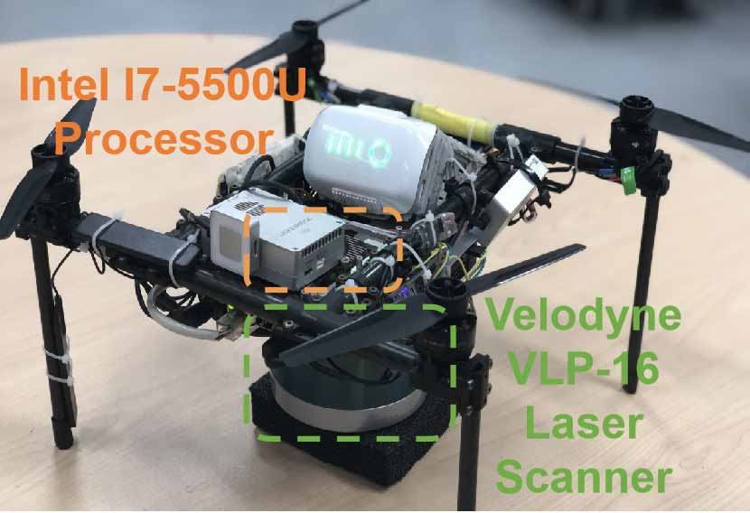 [1907.01531] Robust And Efficient Quadrotor Trajectory Generation For ...