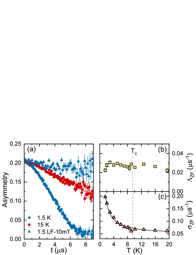 Refer to caption