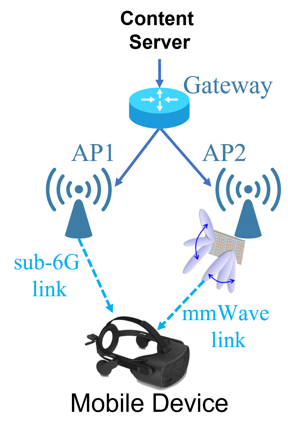Refer to caption