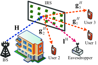 Refer to caption