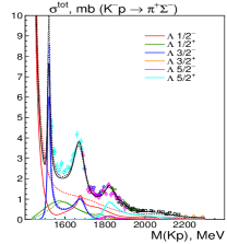 Refer to caption